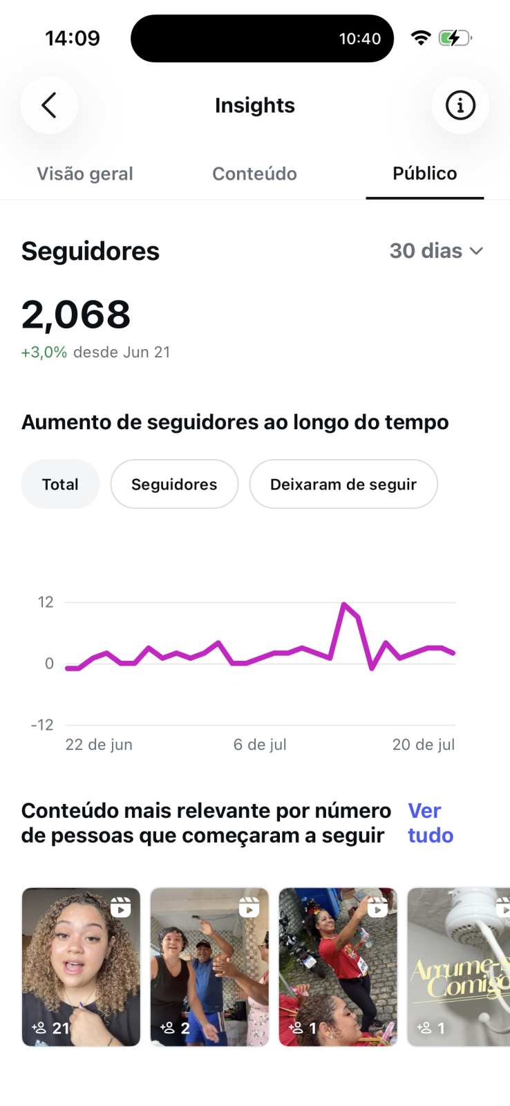 Métrica
